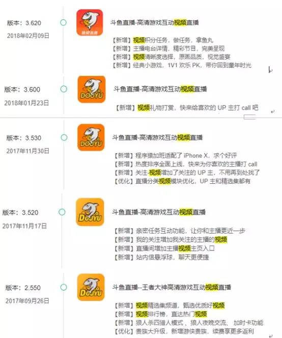 澳门2024开奖大众网最新,全方位数据解析表述_XCJ82.289竞技版