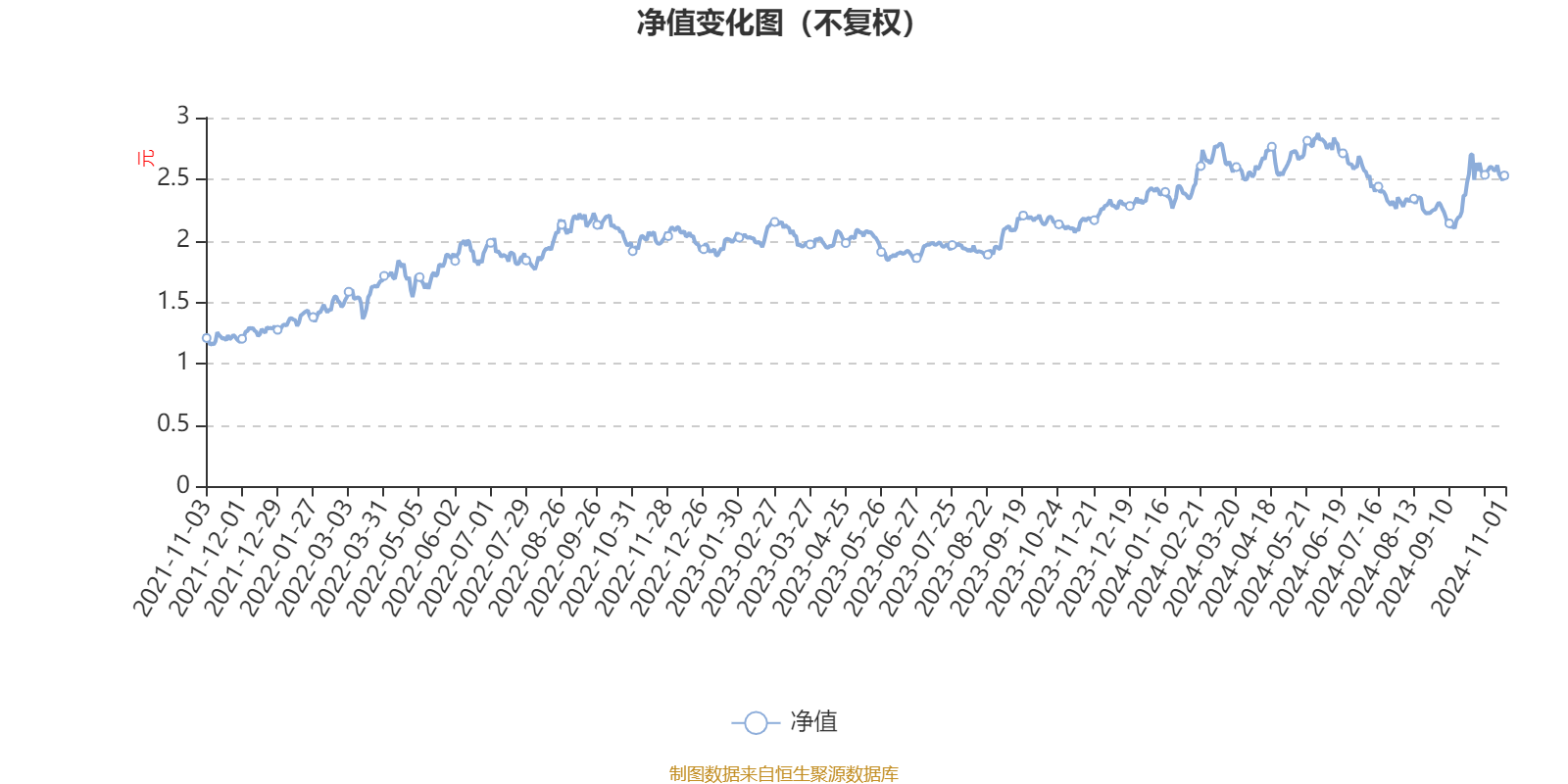 早推揭秘提升2024一肖一码,深究数据应用策略_PNH82.538乐享版