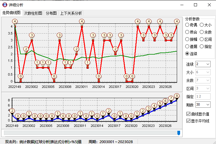 新澳天天开奖资料大全三中三,实践数据分析评估_JPP82.901抓拍版