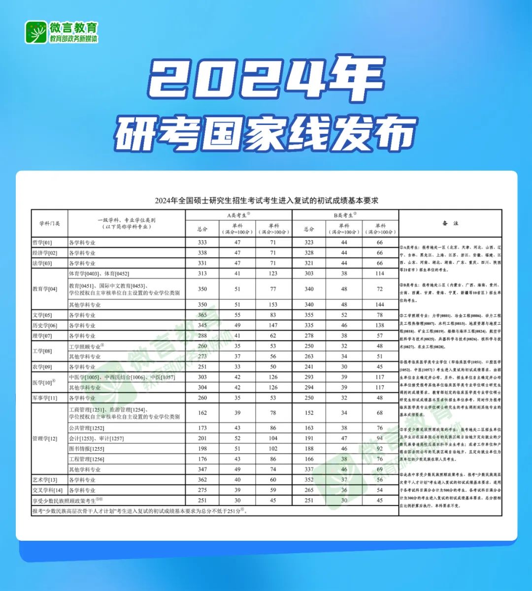 新澳2024年精准资料,深入研究执行计划_IHC82.652寻找版