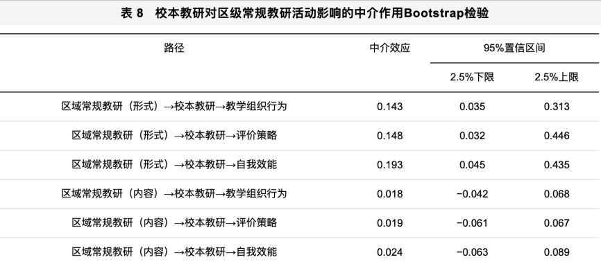 2024澳门37期开奖结果查询,实证数据分析_GTP82.161分析版