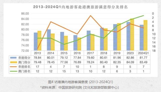 新澳门今晚开奖结果,科学依据解析_YTN82.921旅行版