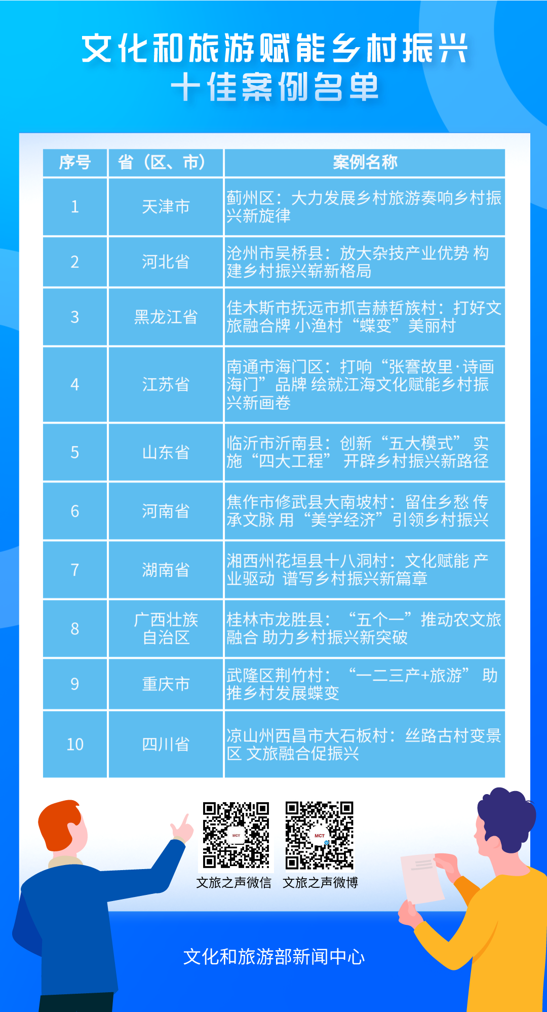 2024天天彩正版资料大全,仿真方案实施_GLG82.880游戏版