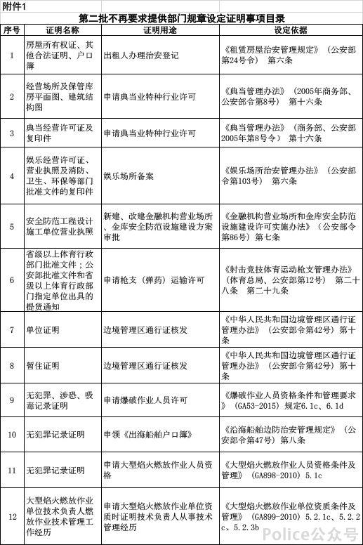 澳门马报,定性解析明确评估_MRN82.810私人版