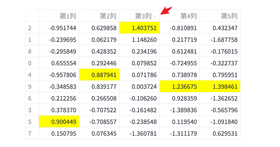 7777788888管家婆精准,完善实施计划_PIE82.581动感版