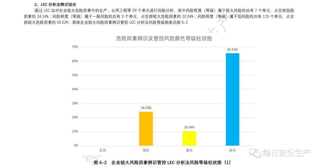 新澳免费资料,执行机制评估_HWO82.282抓拍版