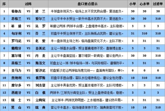 新澳门彩4949开奖记录,快速实施解答研究_FHS82.935简便版