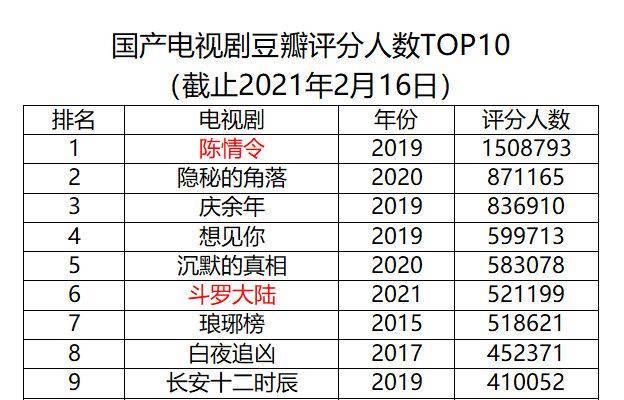 港澳大桥站四肖四码资料,全面数据分析_IAR82.861创造力版