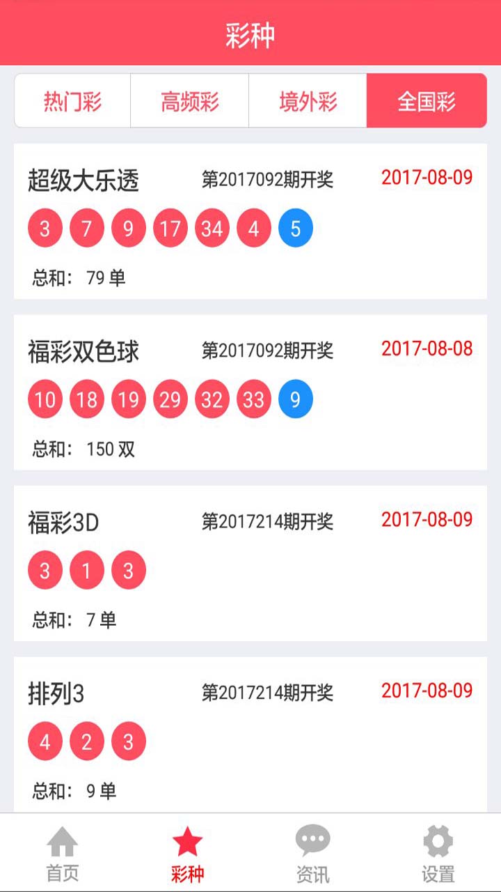 澳门六开彩天天正版资料查询,全盘细明说明_PNY82.841赋能版