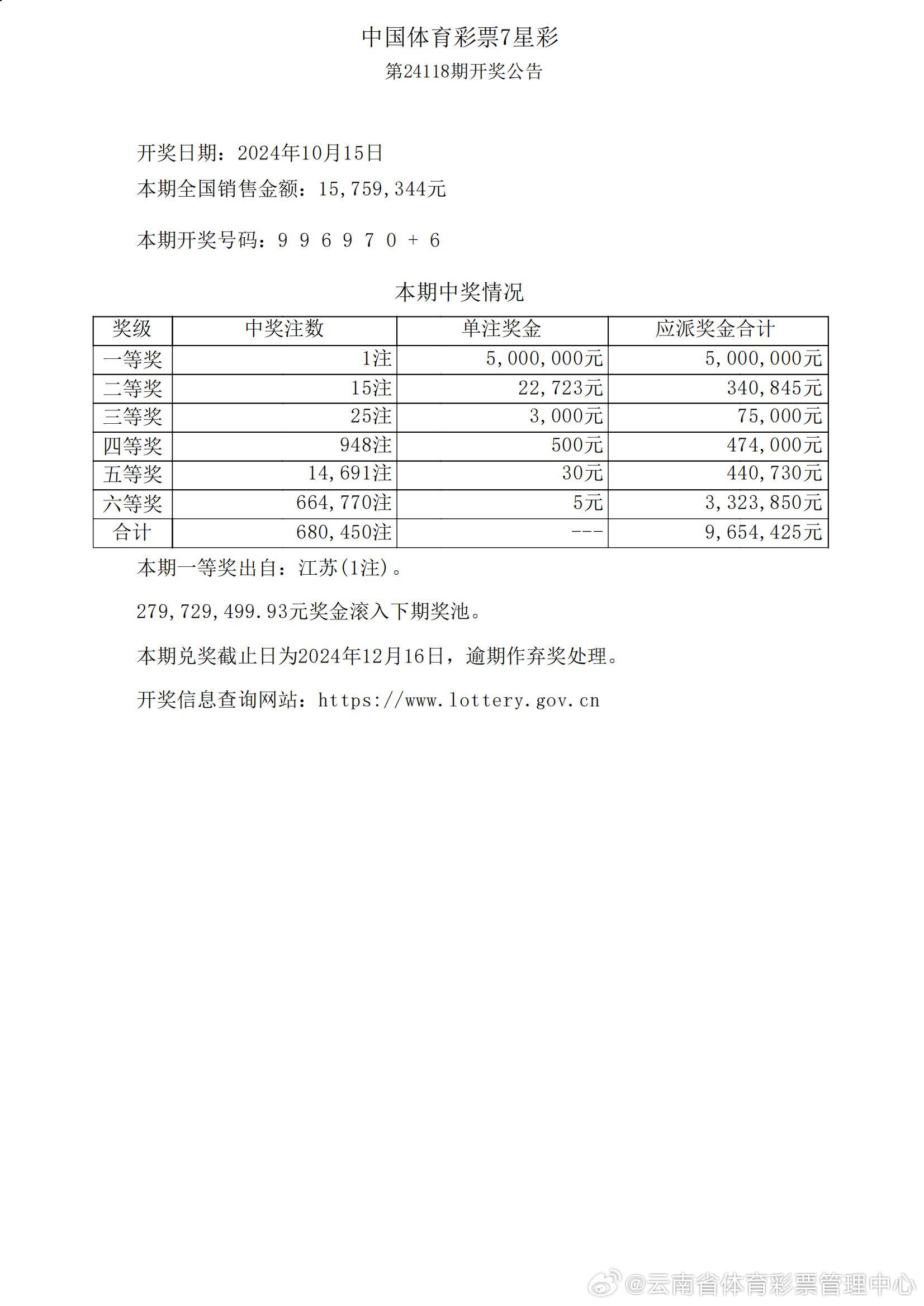 77778888最新开奖记录,创新策略执行_PXY82.130SE版