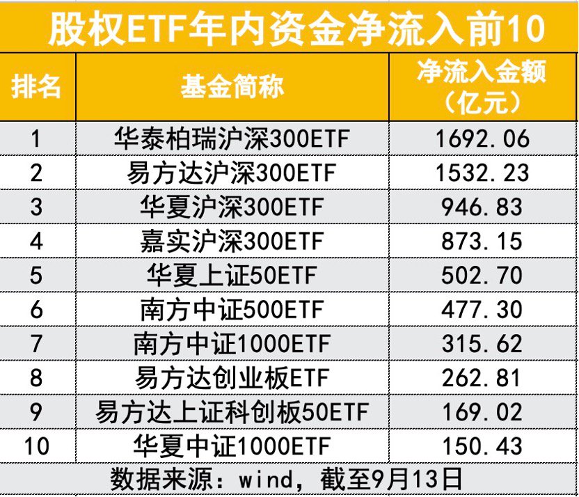 2024新澳今晚开奖号码,实证数据分析_IVH82.863交互版