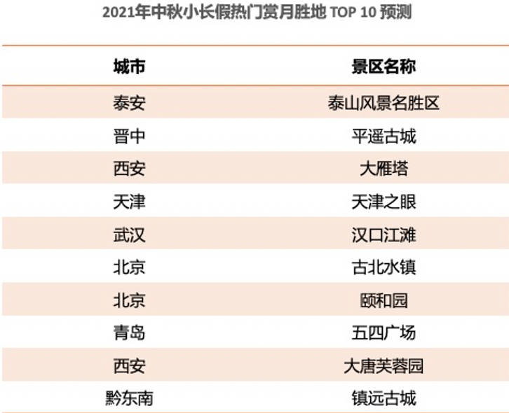 新奥好彩免费资料查询,专业数据点明方法_JHC82.879随行版