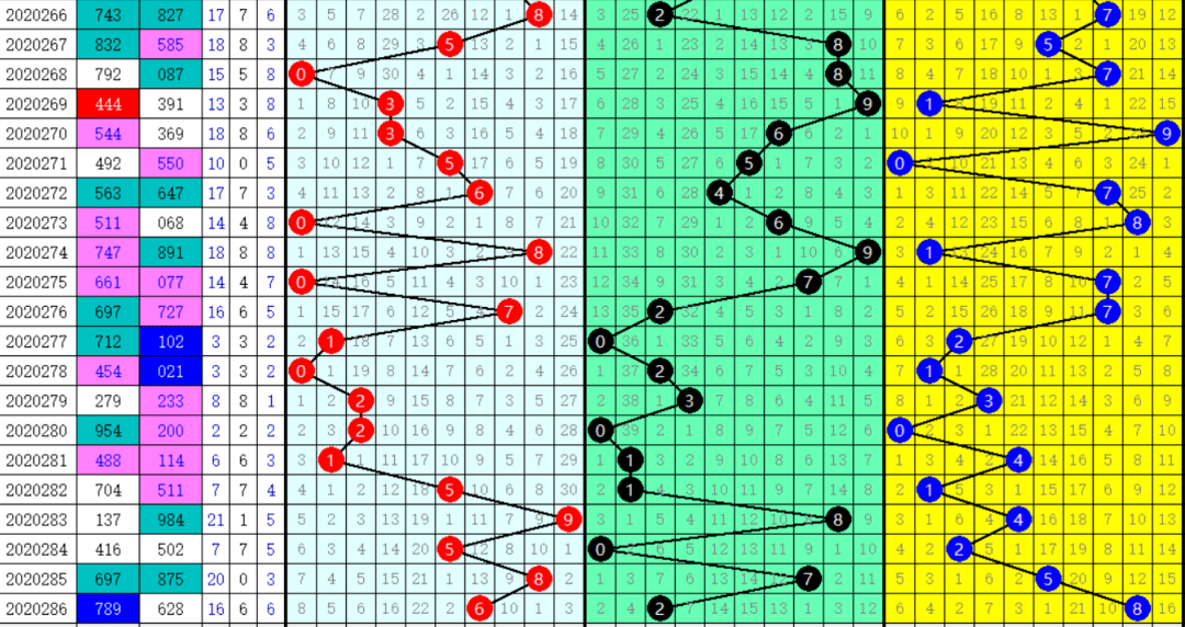 一码一肖100中码,深度研究解析_MBJ82.287共享版