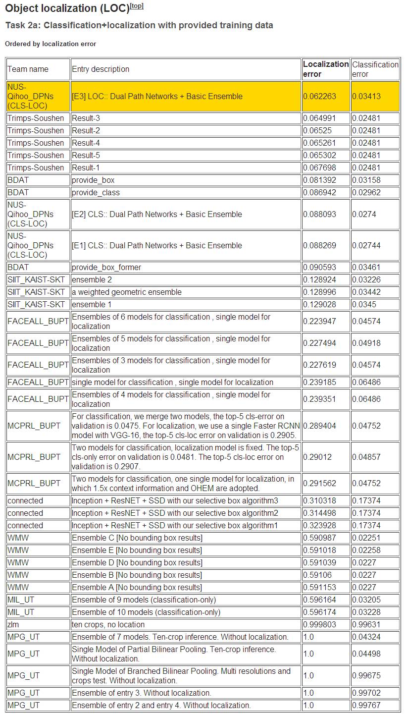 新澳门六开奖历史记录,揭秘解析中心_XME82.882人工智能版