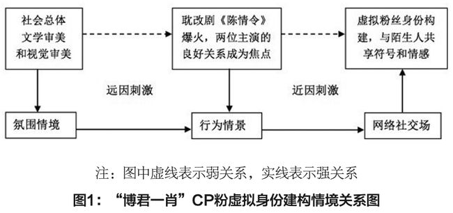 今晚必开一肖最准生肖,执行机制评估_CYD82.934计算机版