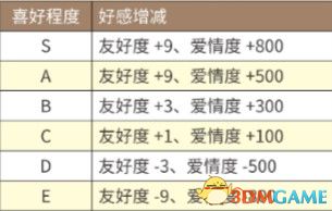 黄大仙三肖三码必中三肖揭秘,数据科学解析说明_WZW82.773理想版