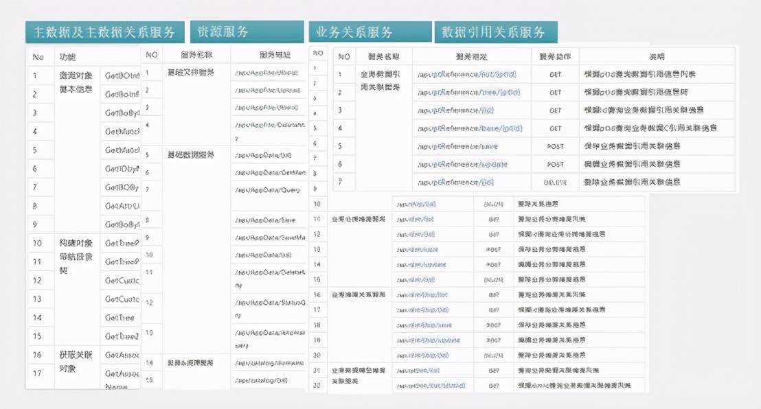 新澳天天开奖资料大全600tK,数据驱动决策_BXE82.653明亮版