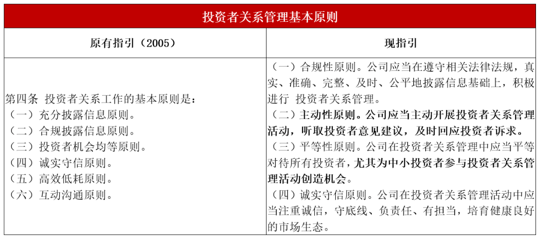 新澳内部资料最准确,全面信息解释定义_BHY82.139复古版