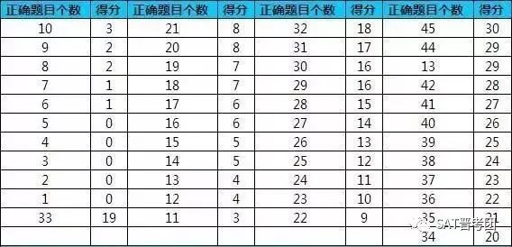 澳门一码一码100准确a07版,综合计划评估_TUX82.456仿真版