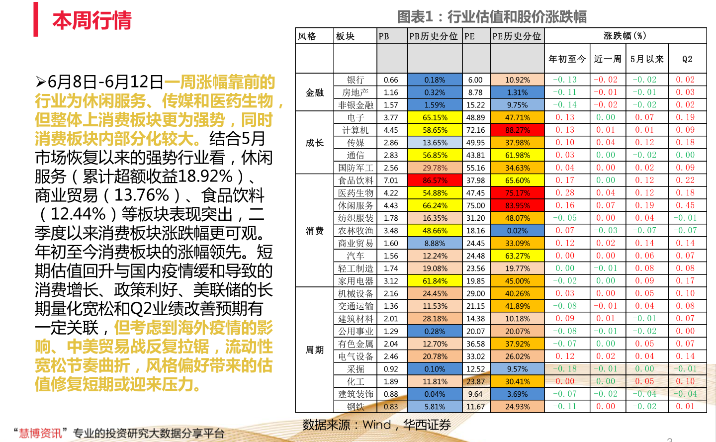 二四六天好彩3008Kcm,策略规划_VYD82.794物联网版