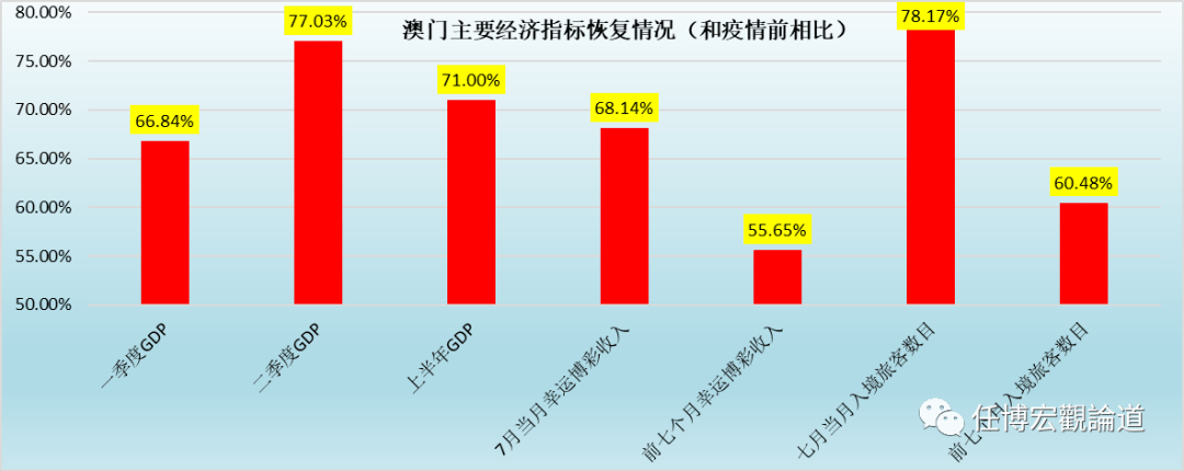 澳门内部资料精准公开,数据解释说明规划_WDZ82.243儿童版