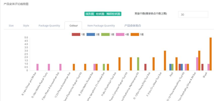 新澳精准资料大全,实时数据分析_GBP82.378设计师版