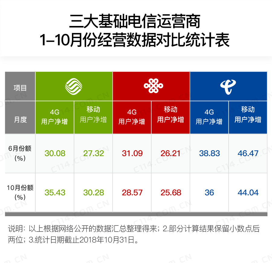 2024年11月份新病毒,时尚法则实现_AFQ82.512复兴版