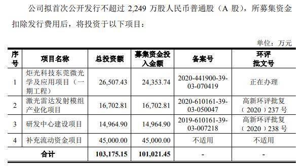 今晚澳门码什么特马,科学分析解释说明_ANN82.657颠覆版