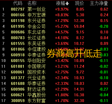 刘伯温三期内必开一期,全面信息解释定义_WTG82.898智巧版