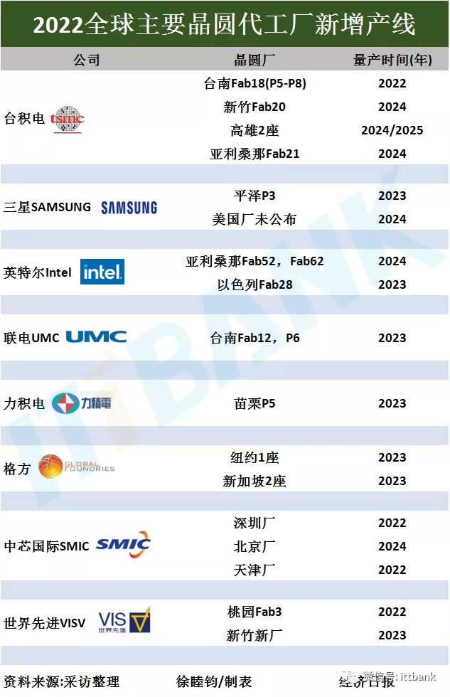 2024新奥正版资料免费,统计材料解释设想_PEC82.142知识版