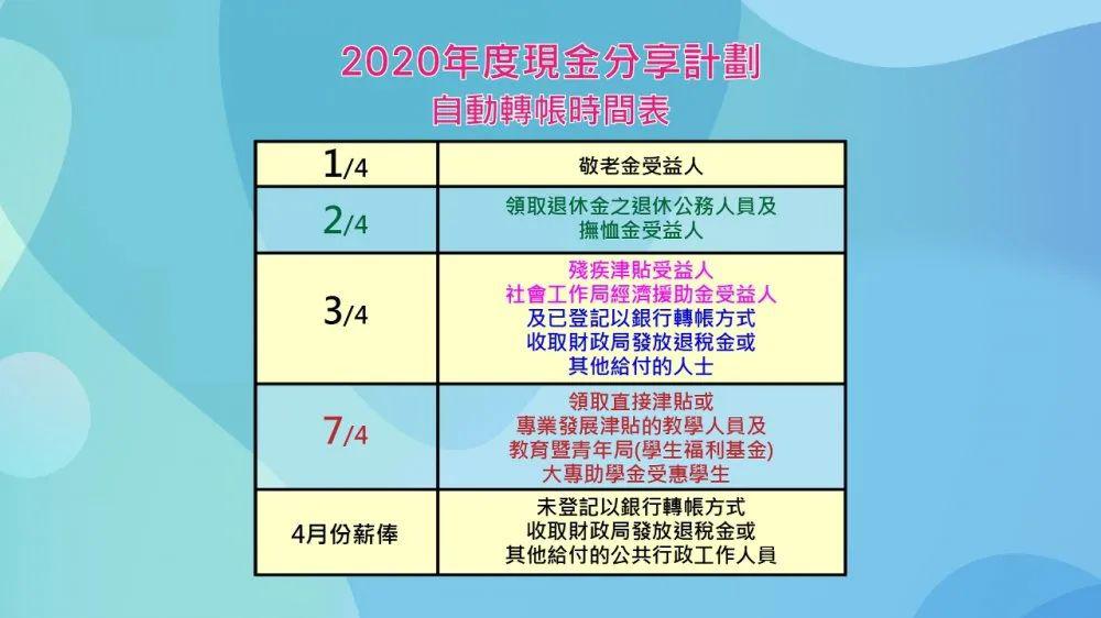 澳门今晚开精准四不像356期,高效计划实施_QLC82.868荣耀版