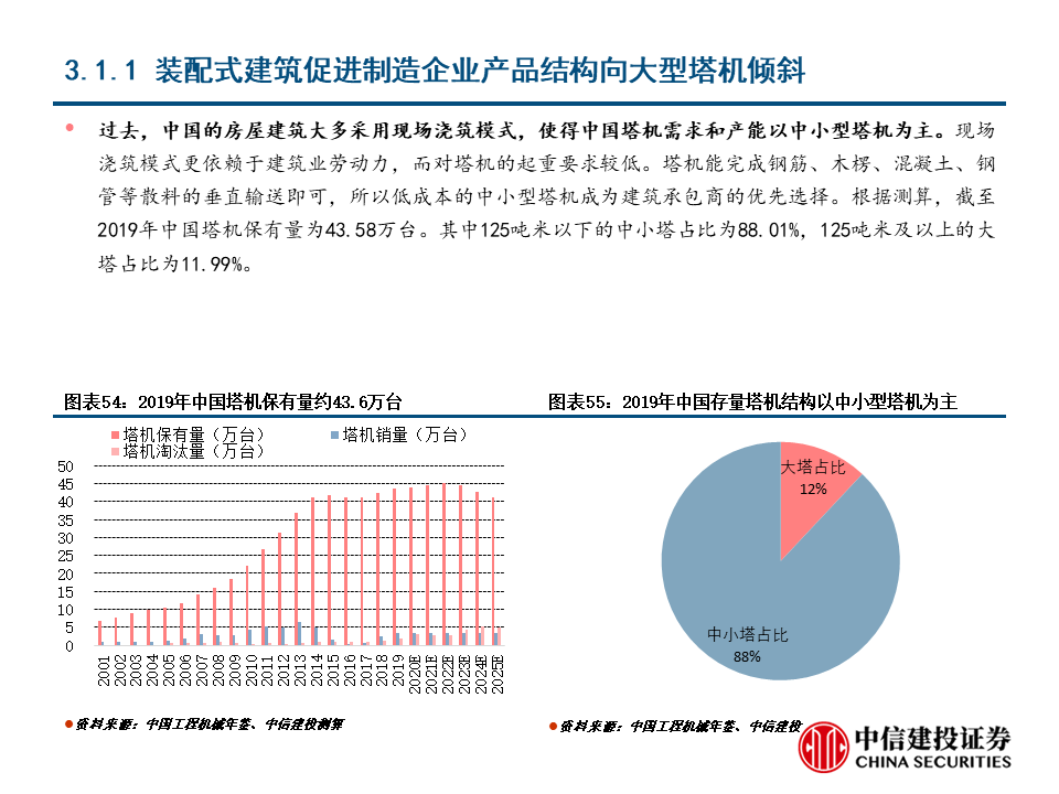 4949免费资料2024年,处于迅速响应执行_ZQX82.199限量版