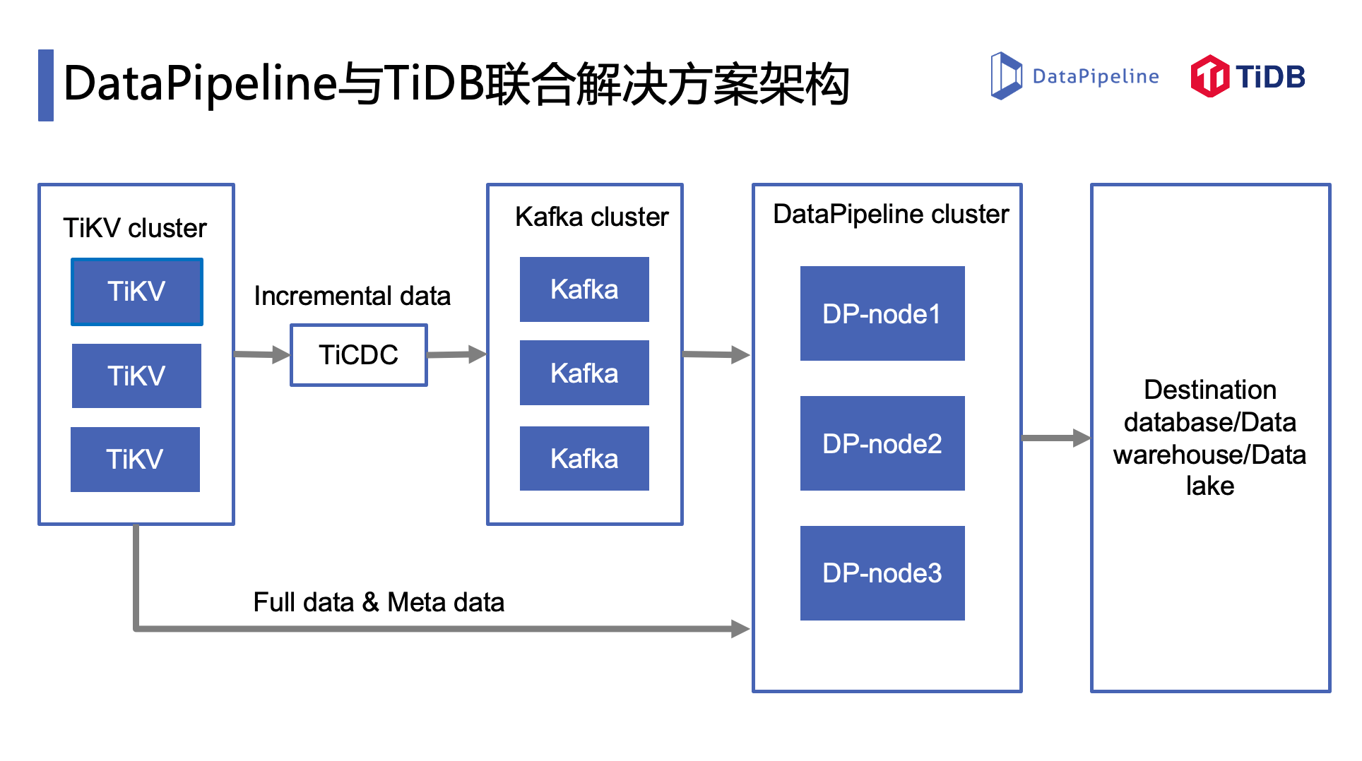 246246cc资料大全,数据导向计划_TYX82.845工具版