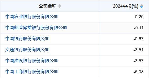 2024年澳门六开彩开奖结果查询,稳固计划实施_UNE82.576体验版