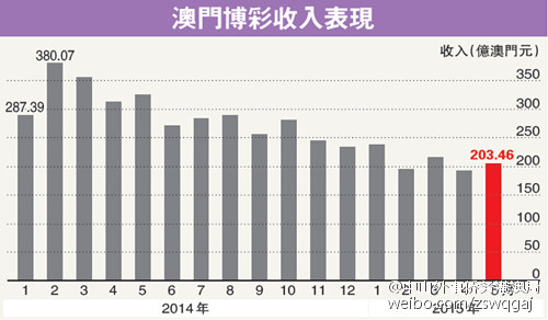 澳门澳门期期中,实际调研解析_BWW82.505传递版