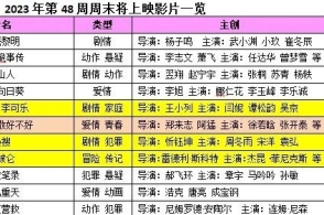 新澳三中三论坛三中三,实际调研解析_LGW82.729超高清版