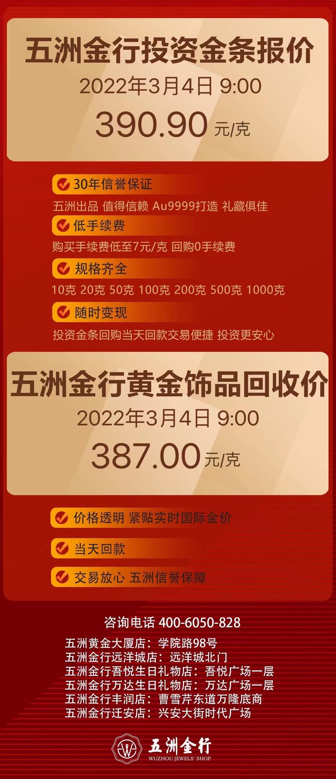 唐山五洲金行最新金价，科技与黄金融合，引领未来财富潮流