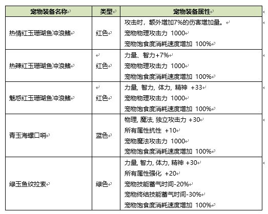 2024澳门记录查询,设计规划引导方式_HKZ82.308科技版