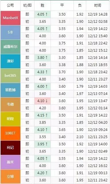 2024澳门特马今晚开奖53期,系统分析方案设计_ONW82.562酷炫版