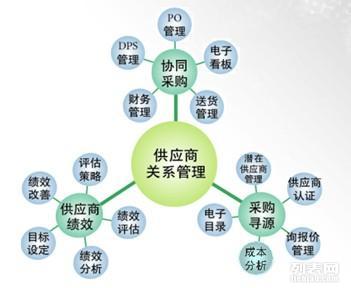 新澳精选资料,系统评估分析_WVM82.651教育版