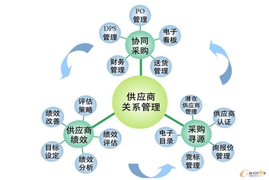 新澳精准资料免费提供58期,连贯性方法执行评估_HRG82.516套件版