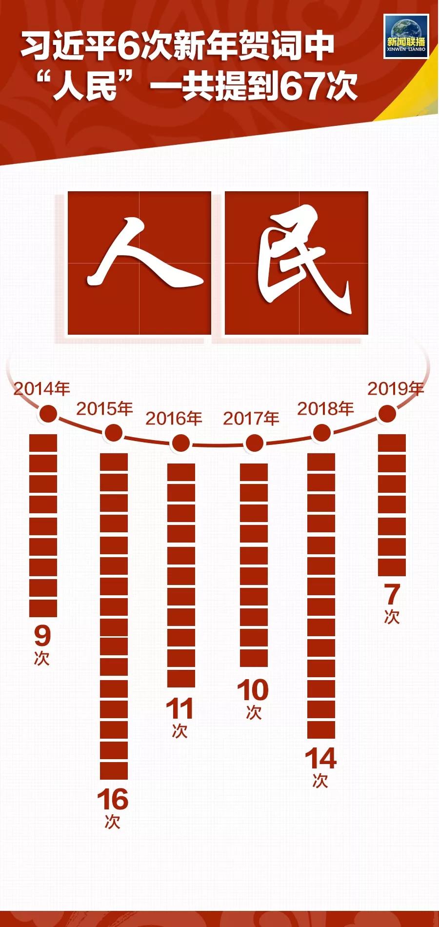 新澳门历史记录查询,数据解释说明规划_AUR82.700私人版