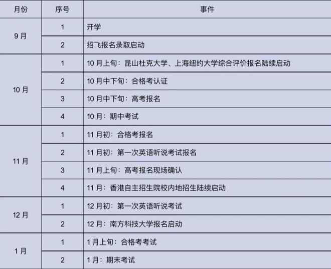 2024年最新免费资料,科学数据解读分析_PED82.790数字处理版