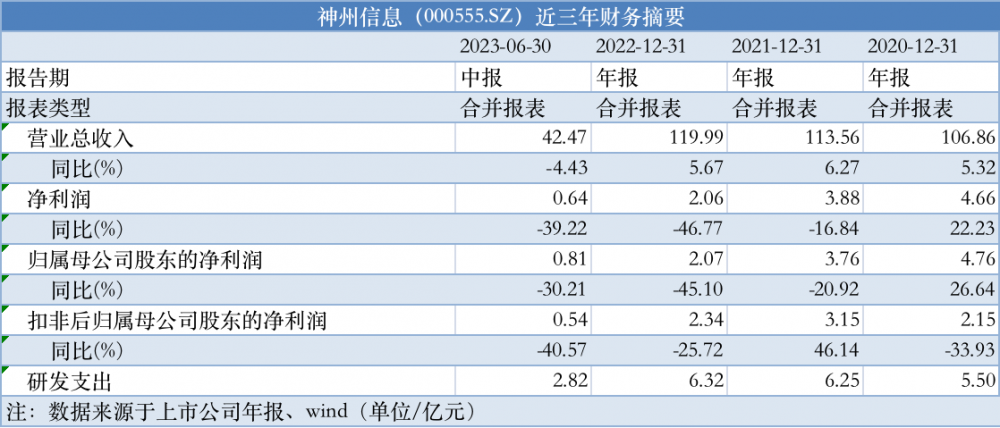 2024年天天彩正版资料,全身心解答具体_BXG82.448极致版