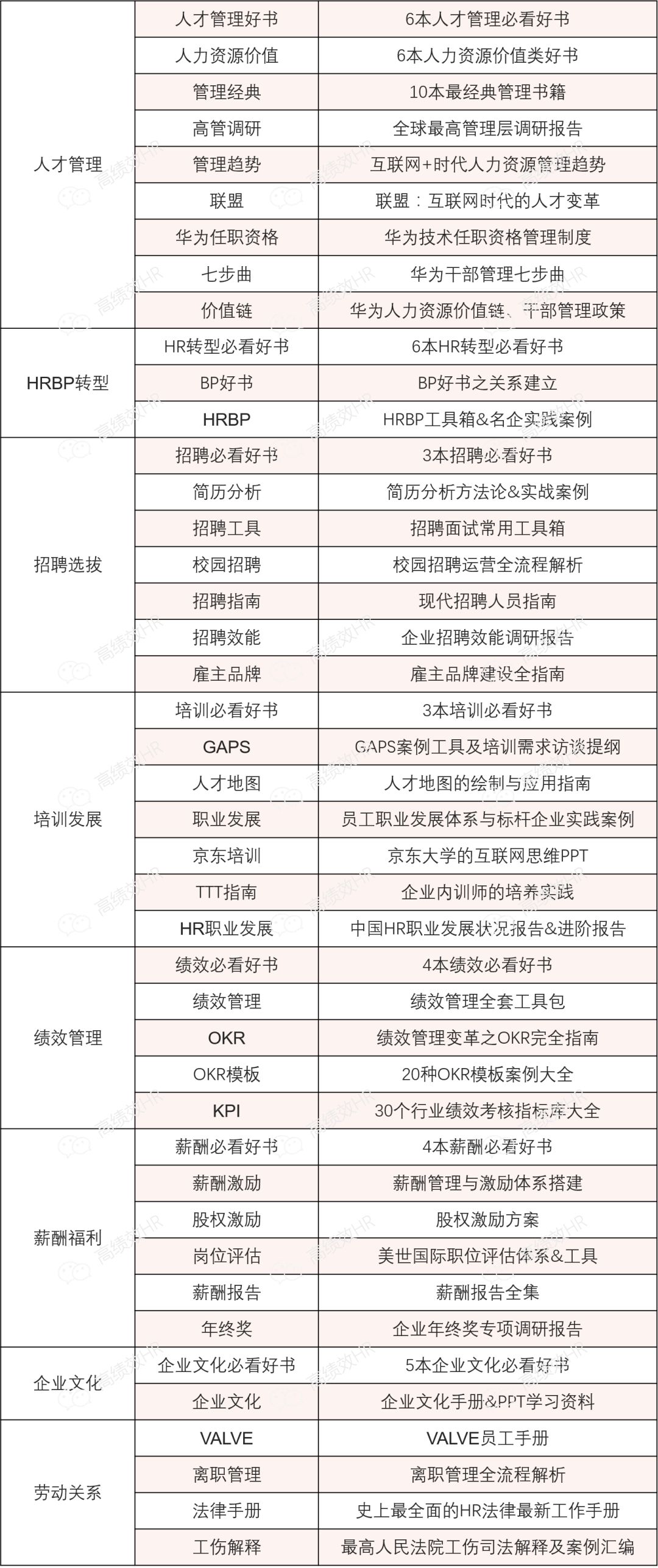 香港正版资料全年免费公开一,效率评估方案_YLV82.869精密版