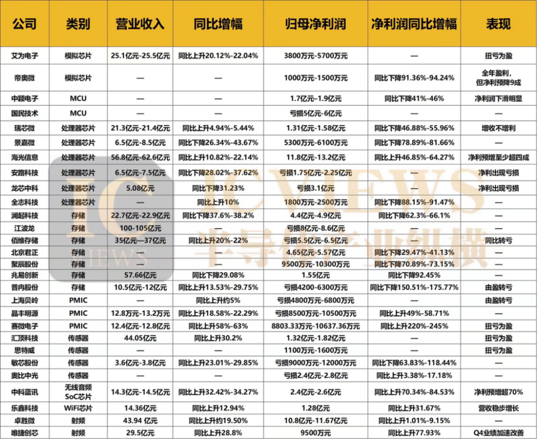 新三码必中一澳门今晚开奖,最新答案诠释说明_CVZ82.897影视版