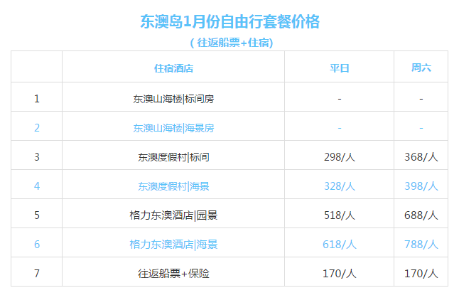 新澳天天开奖资料大全下载安装,专家解说解释定义_KIH82.254程序版