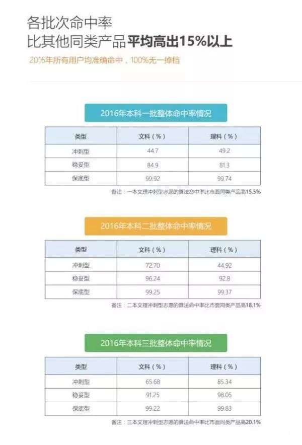 新澳门三中三码精准100,理论考证解析_GRF82.631流线型版