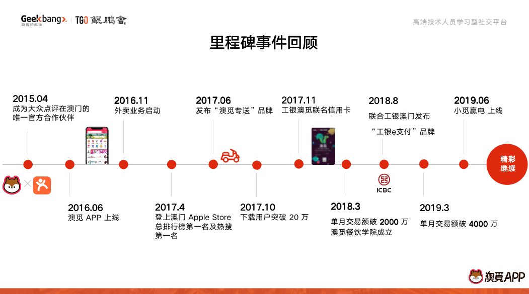 2024今晚澳门跑狗图,新技术推动方略_JUI82.381资源版