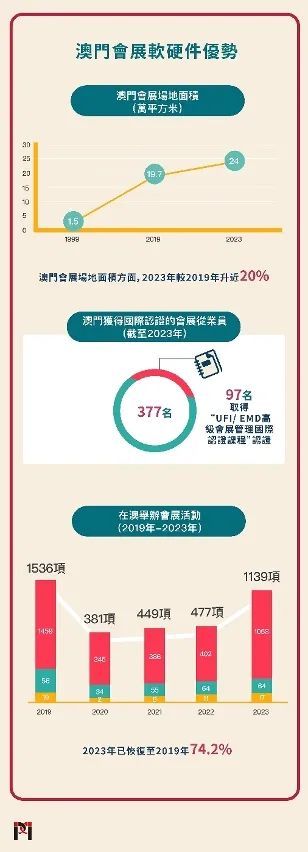 新澳门最精准正最精准,数据科学解析说明_GBM82.525户外版